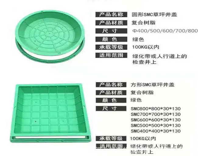 阜龙乡树脂复合种植井盖展示